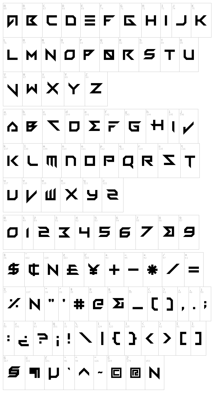 Vermin Vibes 3 font map